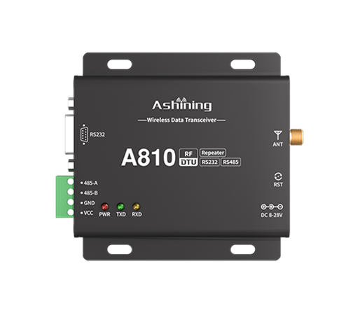 A810-N433M17 窄帶傳輸無線數傳電臺